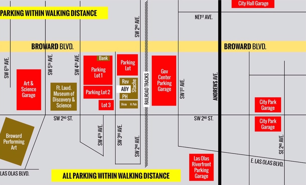 Image of a map showing parking within walking distance of Revolution Live, America's Backyard and Stache